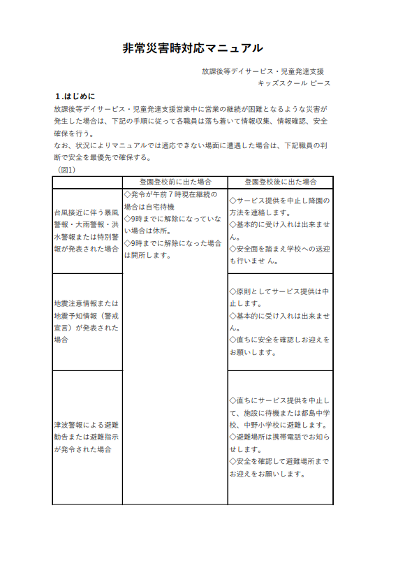 都島非常災害対策