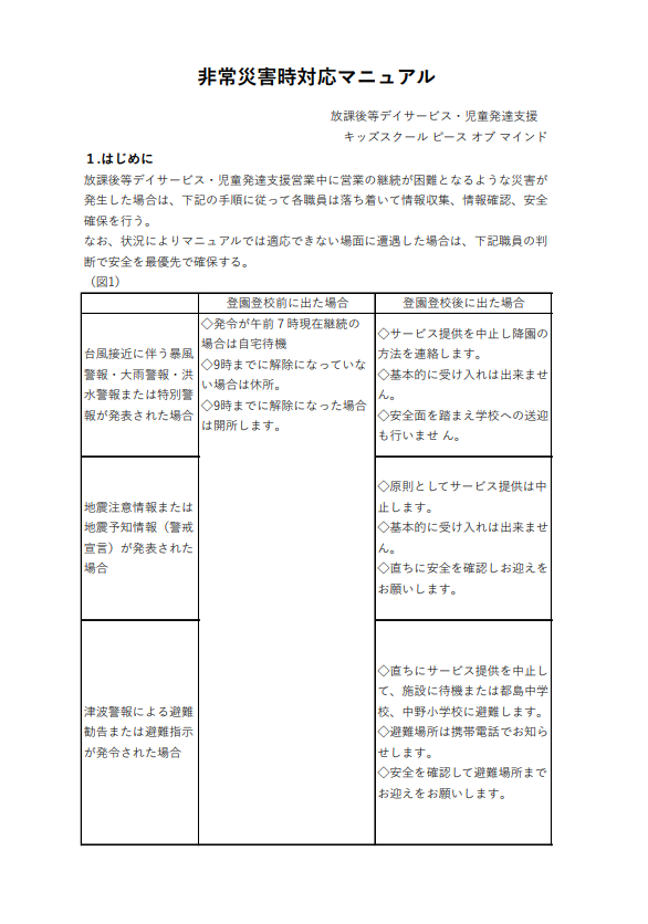 非常災害時対応マニュアル